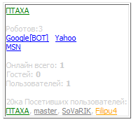 Статистика как на дле для uCoz